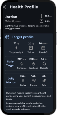 This image shows the user health profile on the Eufori app.